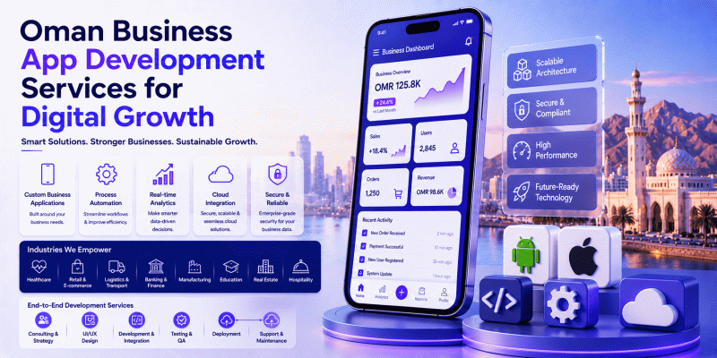 Oman Business App Development Services for Digital Growth: rameezshahza — LiveJournal