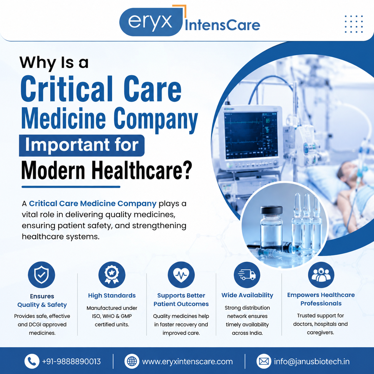 Why Is a Critical Care Medicine Company Important for Modern Healthcare? – Eryx Intenscare