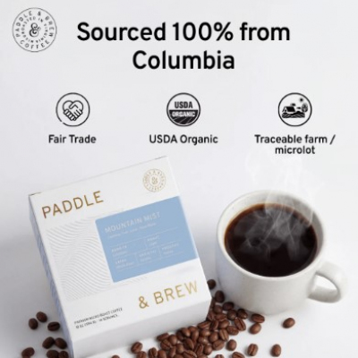 Experience Award-Winning Flavor with Premium geisha coffee Profile Picture