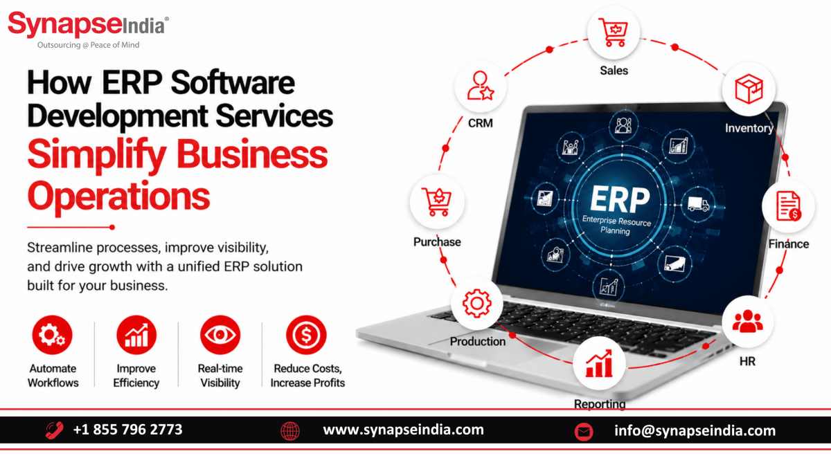How ERP Software Development Services Simplify Business Operations – Synapseindia