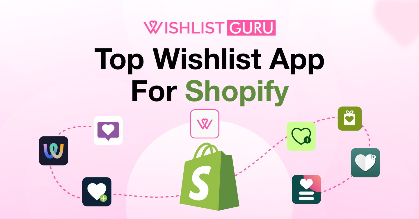 Best Wishlist Apps for Shopify Stores 2025 | Pricing & Feature