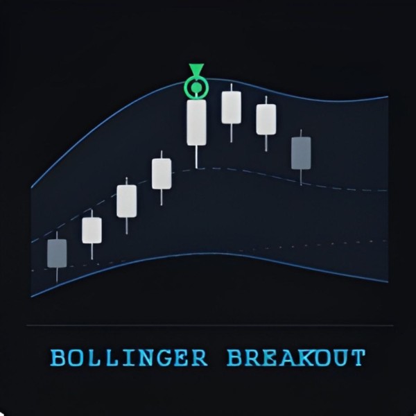 Bollinger Breakout EA v1.0 MT4 - AtomFX Store