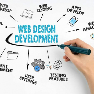 Invoidea is a Leading CRM Development Company in India for Customer Management Profile Picture