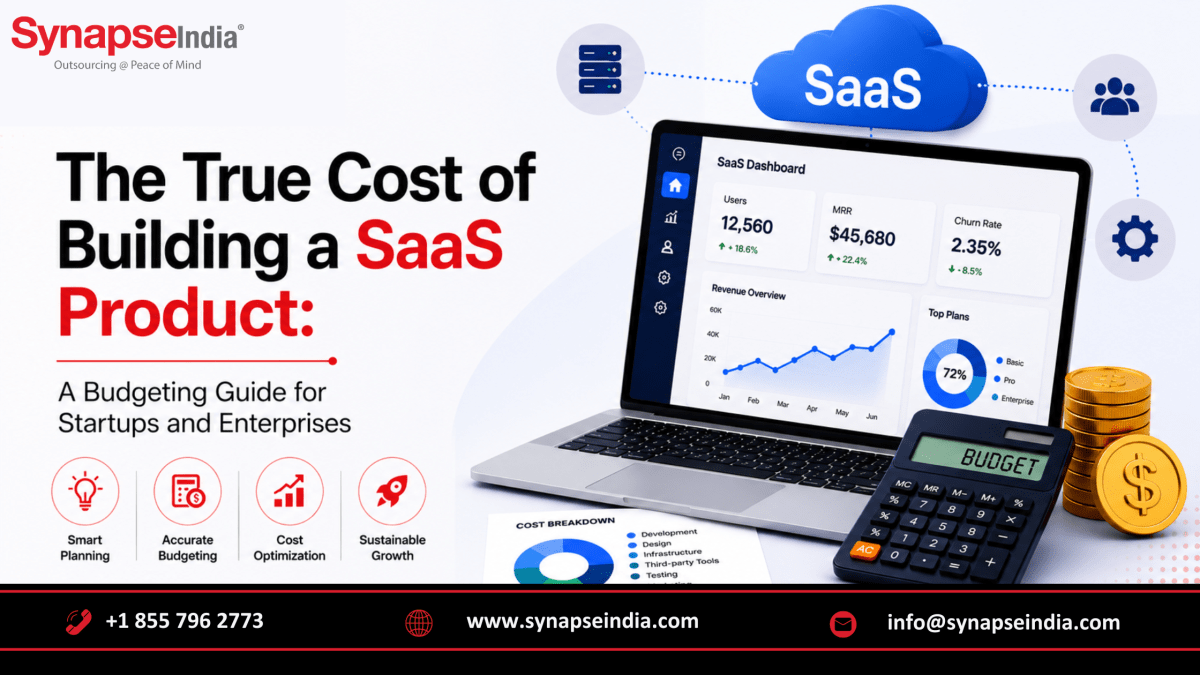 The True Cost of Building a SaaS Product: A Budgeting Guide for Startups and Enterprises – Synapseindia