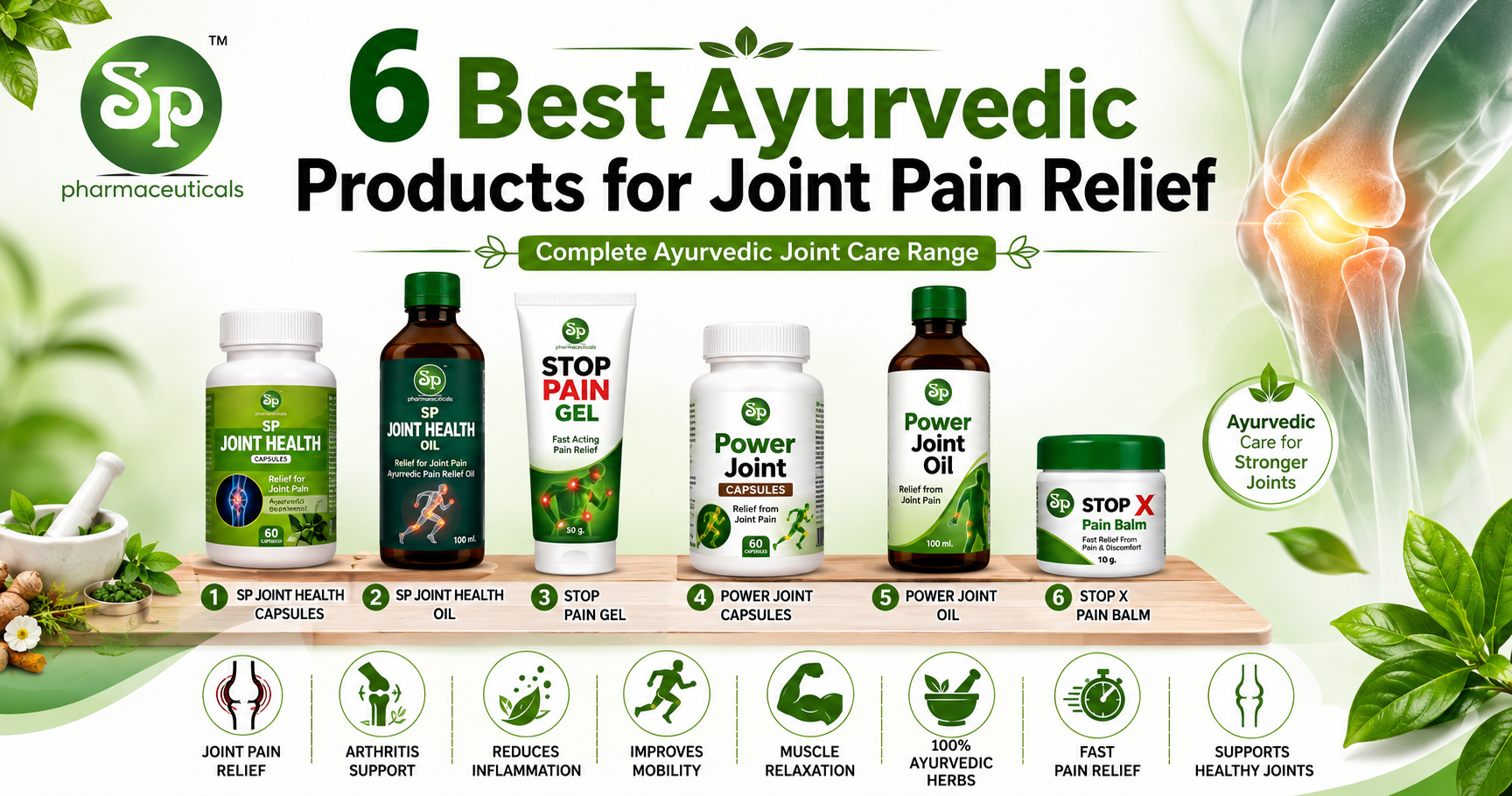 6 Best Ayurvedic Products for Joint Pain Relief | S.P. Pharma