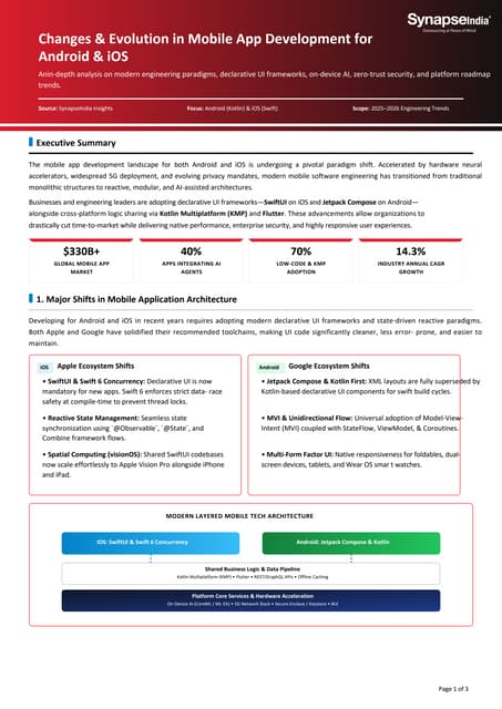 Changes & Evolution in Mobile App Development for Android & iOS.pdf