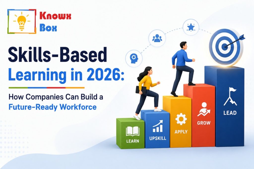 Skills-Based Learning in 2026: Build a Future-Ready Workforce