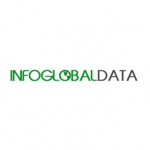 InfoGlobalData
