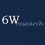 6wresearch Market