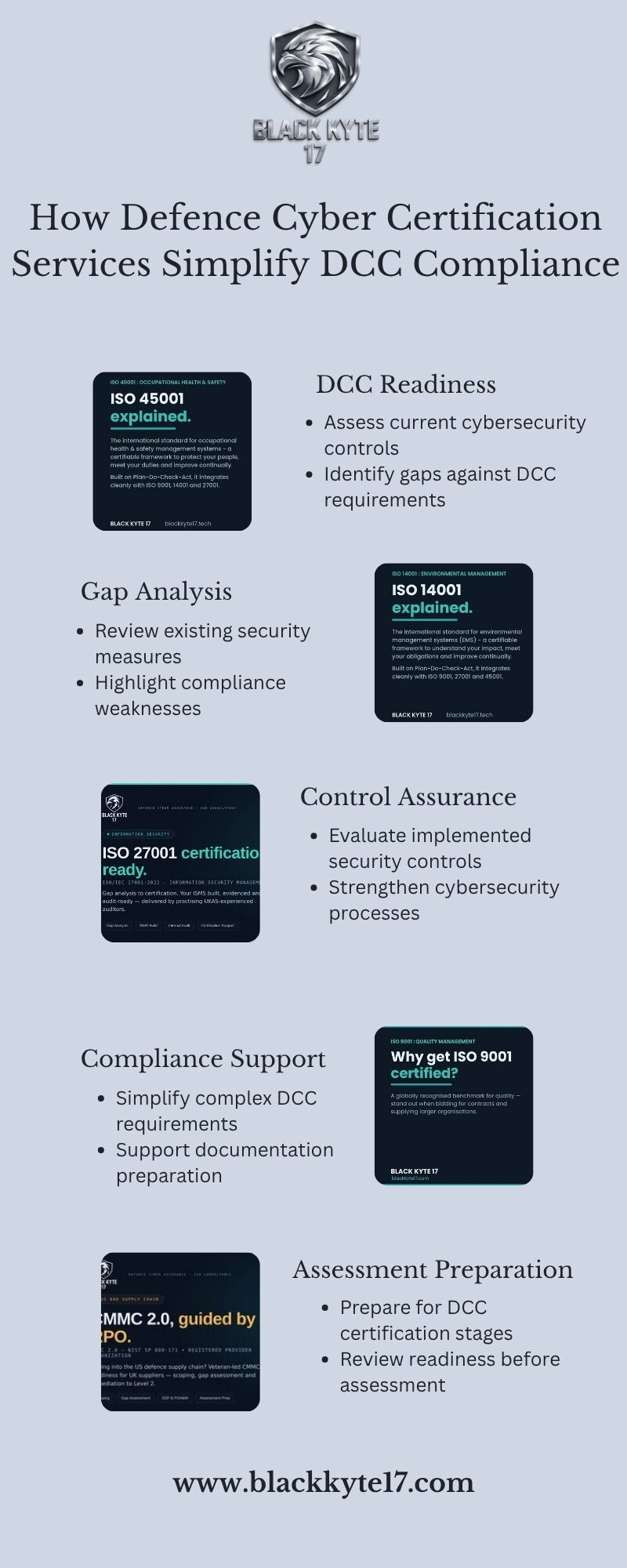 How Defence Cyber Certification Services Simplify DCC Compliance - Resim Yükle - Hızlı Resim Upload