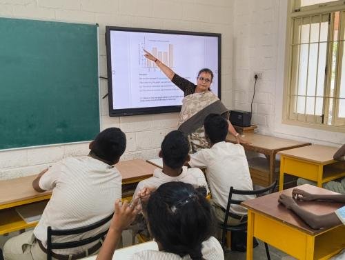 Cambridge Inclusive School in India | ATO Global School