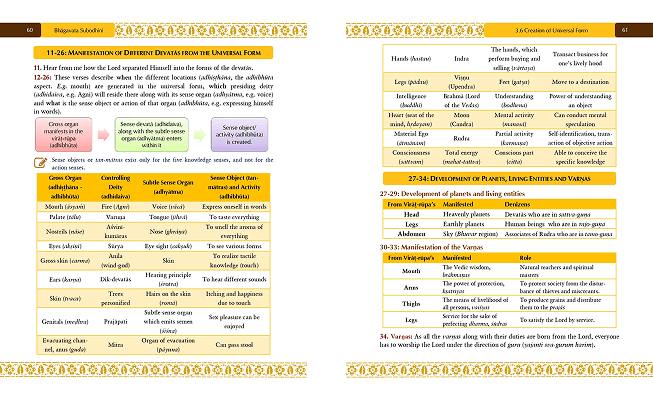 Multilingual Typesetting Services | Alpha eBook