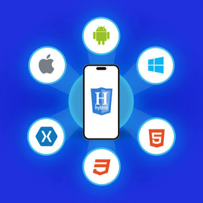 Invoidea is a Best Mobile App Development Company in Dallas Profile Picture